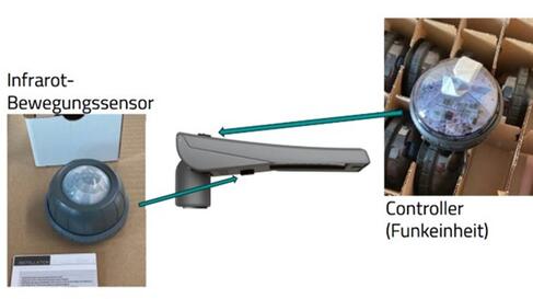 Sensor und Controller | © Copyright @ Pfalzwerke Sensor | © Copyright @ Pfalzwerke